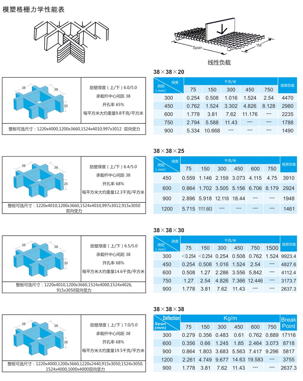 南通恒瑞建筑材料有限公司圖片