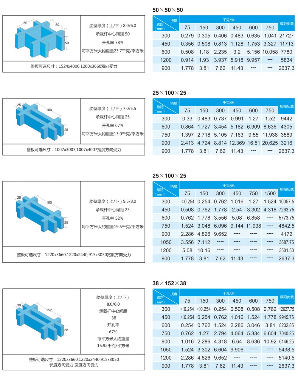 南通恒瑞建筑材料有限公司圖片