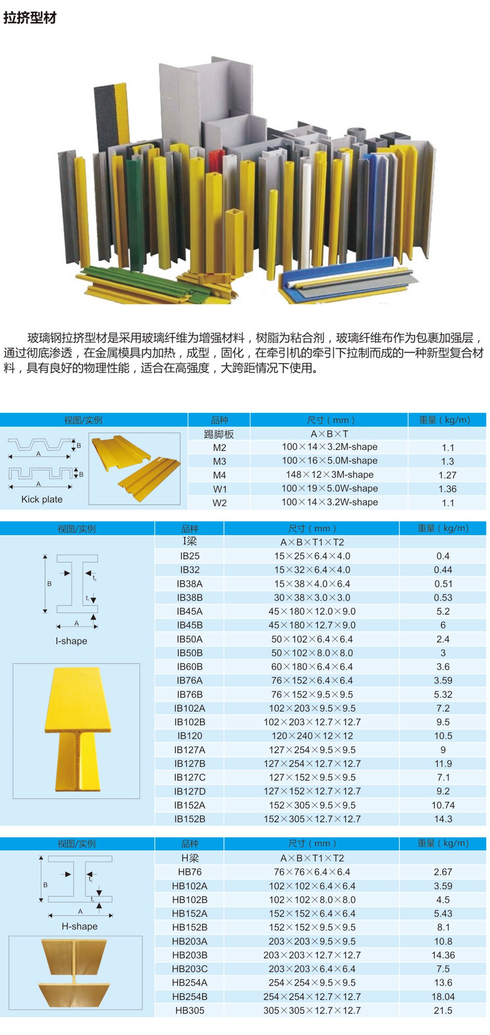 南通恒瑞建筑材料有限公司圖片
