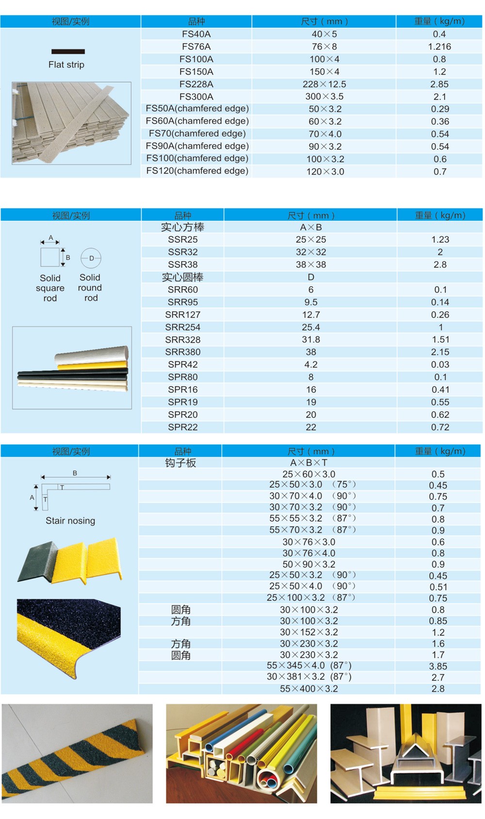 南通恒瑞建筑材料有限公司圖片